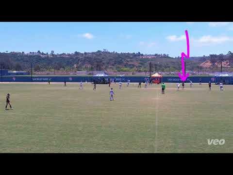 Video of National Playoffs San Diego