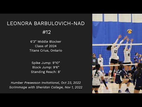 Video of October 23 2022: Humber Preseason Tournament Highlights