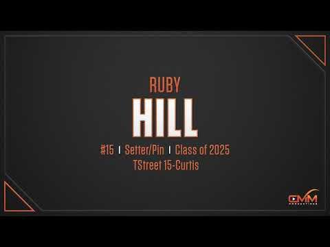 Video of Ruby Hill 2025 #15 setter/oppo Kansas City 2022