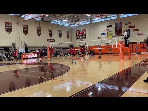 Video of Shanez Morales 2021 Volleyball Highlights Part2