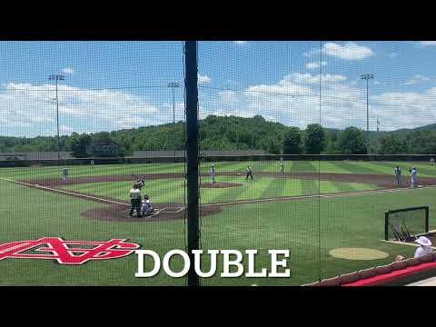 Video of Playing at North Greenville University 