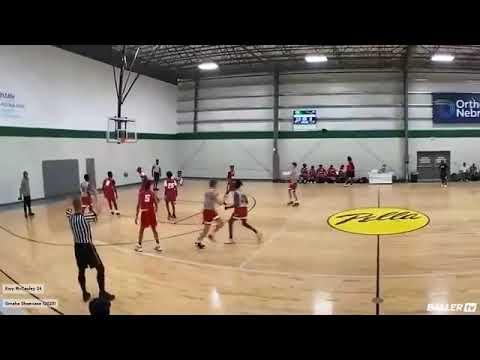 Video of Highlight Video 2 (AAU 2019)