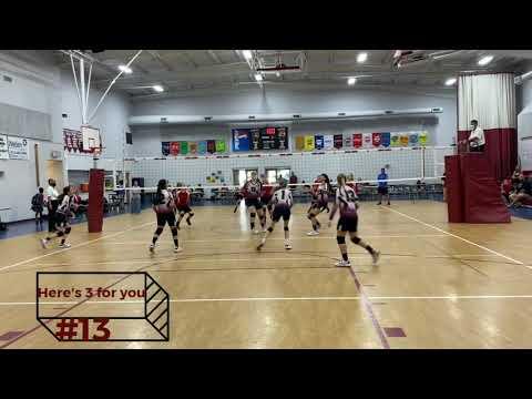 Video of Providence game 2020 highlights 