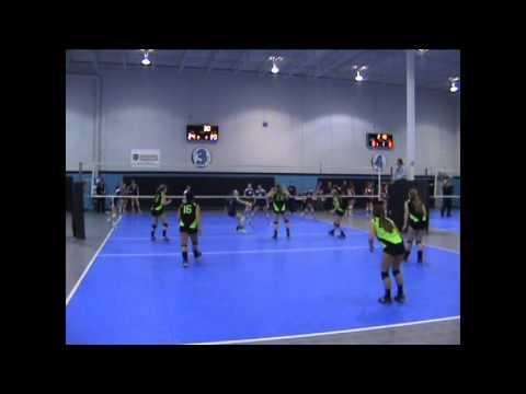 Video of Highlights 03232014