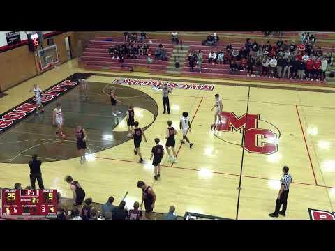 Video of MCHS vs Gilbert