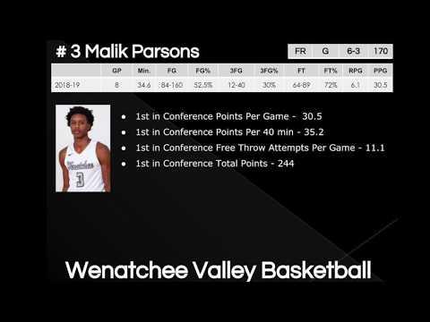 Video of 6'3 Malik Parsons/Freshman Highlights/Wenatchee Valley Basketball