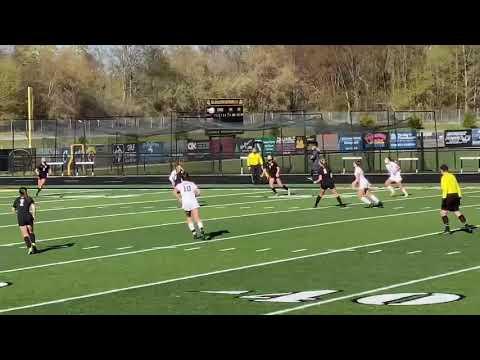 Video of HHS vs WO 2021