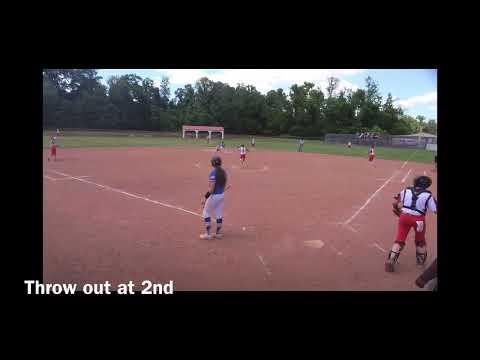 Video of Highlights from games at Scenic City in Chattanooga, TN 2022 