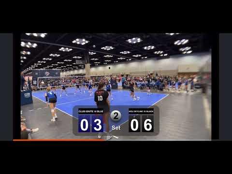 Video of GJNC 2022 HIGHLIGHTS