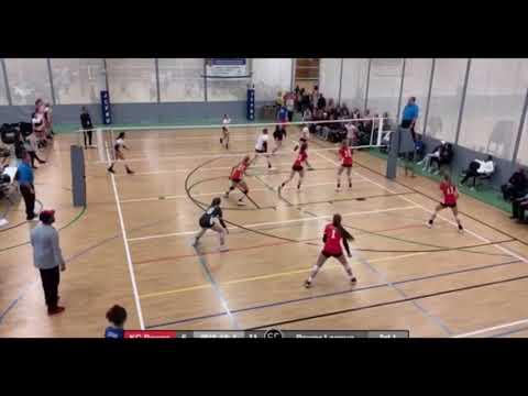 Video of Ella Bunde 2022 Libero 2020 Highlights 