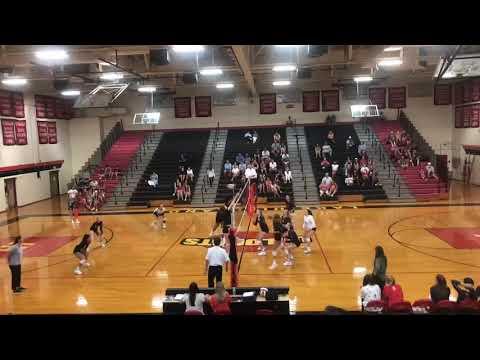 Video of Recent HS Highlights 