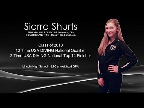 Video of Recruiting Video