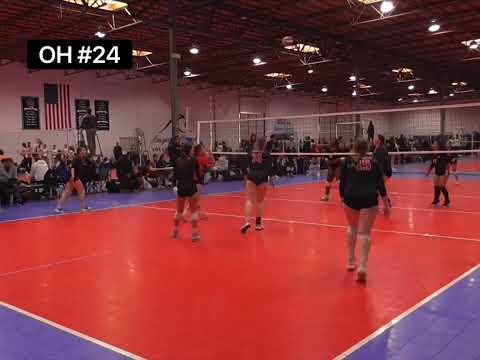 Video of Momentous volleyball club- 12/10/23 Entry Event