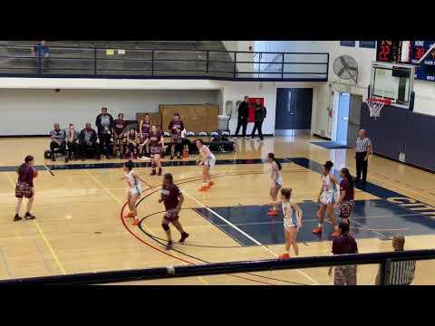 Video of Antelope Valley College Basketball Highlights 2019-2020