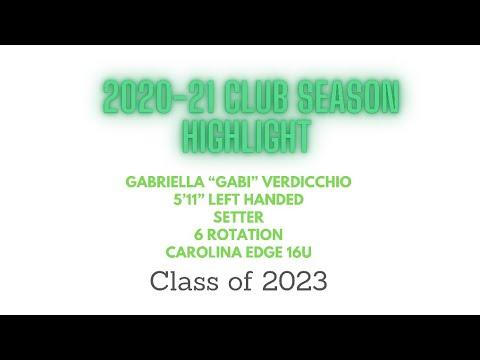 Video of HIGHLIGHT 2020-21 Club Season