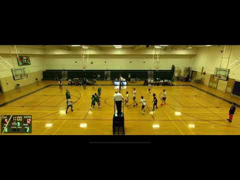 Video of Outside Hit vs Collegiate