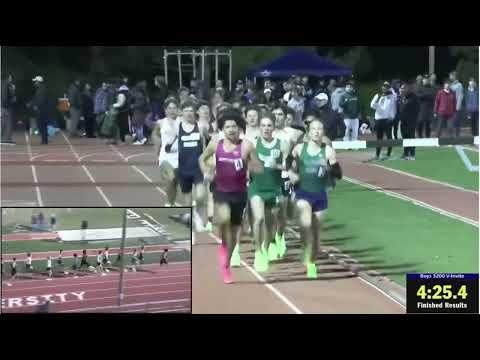 Video of 2023 APU Meet of Champions 3200m