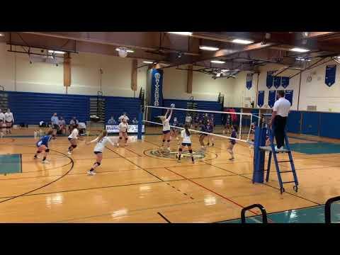 Video of riverhead vs. hampton bays game 