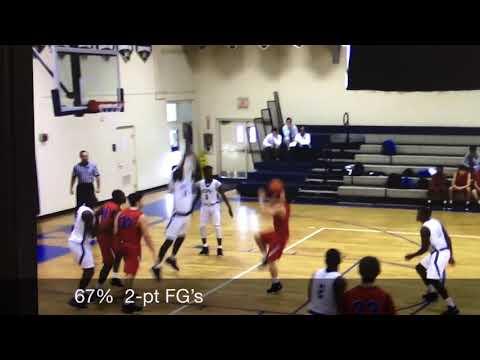 Video of Andrew Stagni Basketball Curtis vs KIPP 2017 Andrew Stagni 36pts