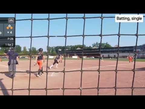 Video of Highlights from Fastpitch Nation 