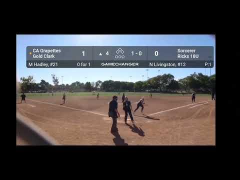 Video of Irvine showcase November 19-20th 2022 pitching 6 total innings 