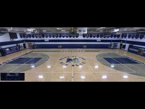 Video of Manasquan vs Trinity game