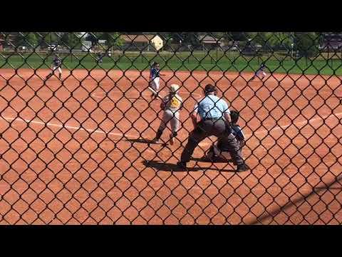 Video of Hitting Skills