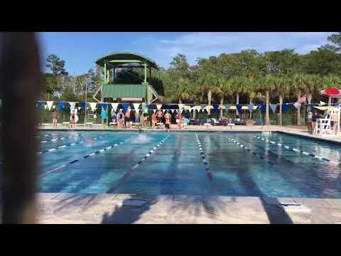 Video of 200 meters men’s freestyle relay