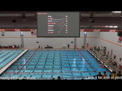 Video of 200 Freestyle - Lane 6 - – video 18:00 to 20:15 