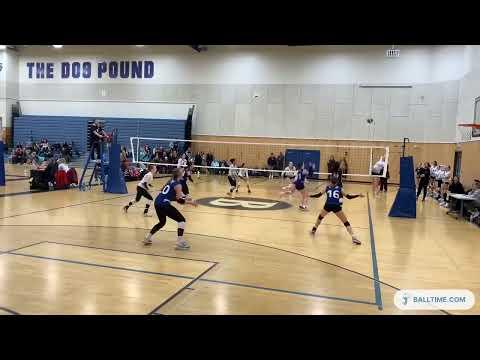 Video of Feb 2024 BC Super Series U16- quick takes from Tourney