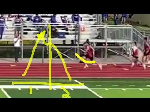 Video of Video analysis 