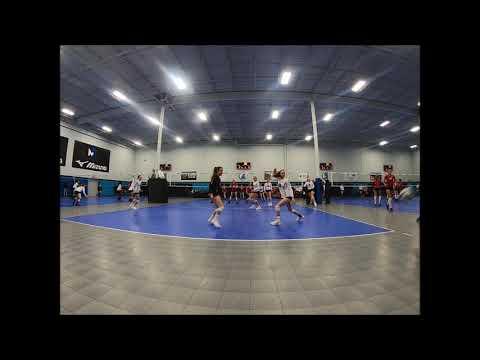 Video of Faith VB 1-6-19 