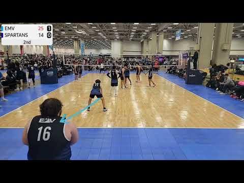 Video of Last Regular Season Tournament