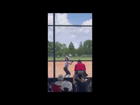 Video of Pitching Videos