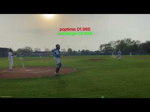 Video of 2022 High School Season Caught Stealing/Throw-downs (Stats In Description)