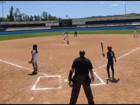 Video of USSSA Super NIT 5/4/24 Catching Highlights