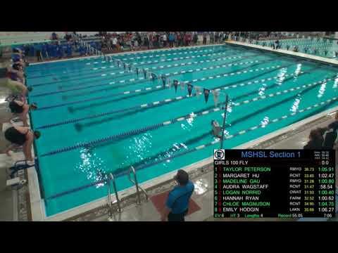 Video of Sections - 100 Fly and 100 Breast