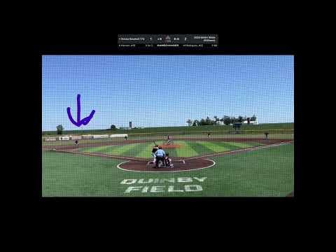 Video of In Game Defense summer 2023