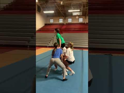 Video of Back spot