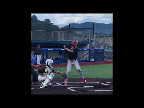 Video of August and September 2020 Highlights