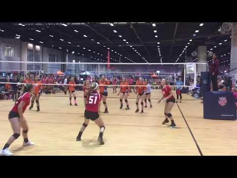 Video of 1st Alliance Summer Bash & AAU’s