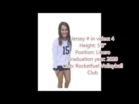 Video of Brianna Nipper- Libero 