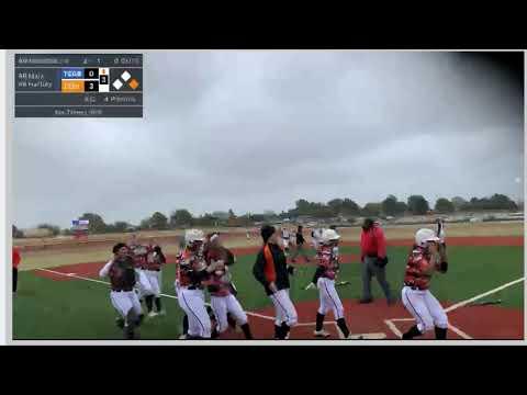 Video of Home run at Top Gun Prodigy 