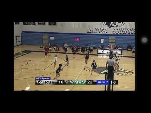 Video of Volleyball highlights- junior year (#1)