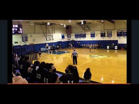 Video of controlled handles into a floater( junior year)