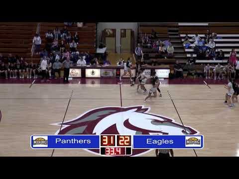 Video of Nationals Tournament Aggieland  vs. Lincoln Nebraska