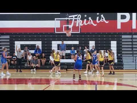 Video of 2021 Highlights