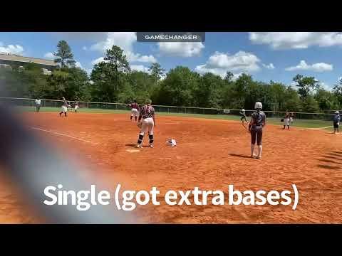 Video of Summer Showcase Spring, TX