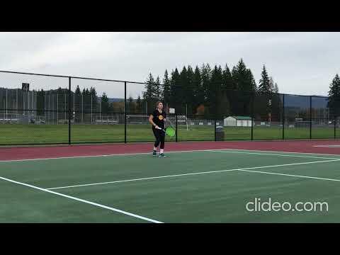 Video of Serves wity multile angles 