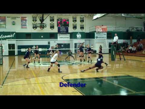 Video of High School Sophomore Volleyball Skills Video